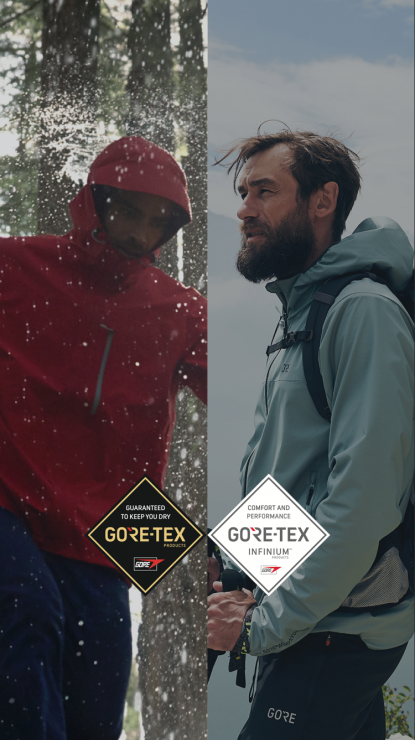 Our Product Ranges | GORE-TEX Brand