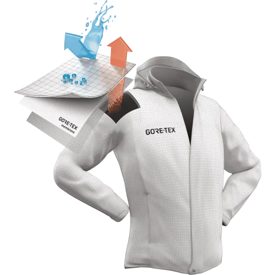gore tex 3 layer